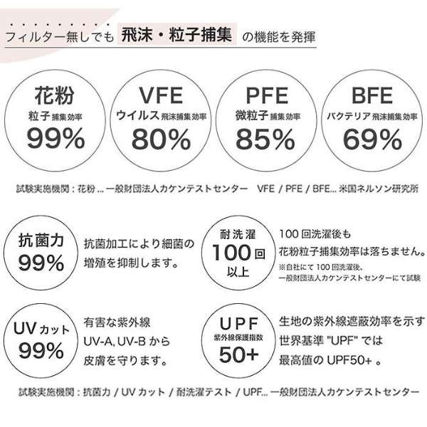 【送料無料】ウルトラパフマスク JIGGLY(ジグリー)